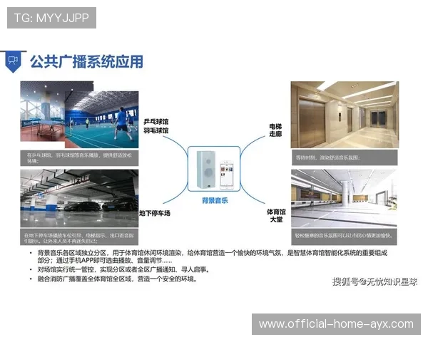 体育赛事智能化管理与应用